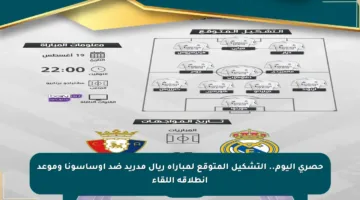 حصري اليوم.. التشكيل المتوقع لمباراة ريال مدريد ضد أوساسونا وموعد انطلاقة اللقاء